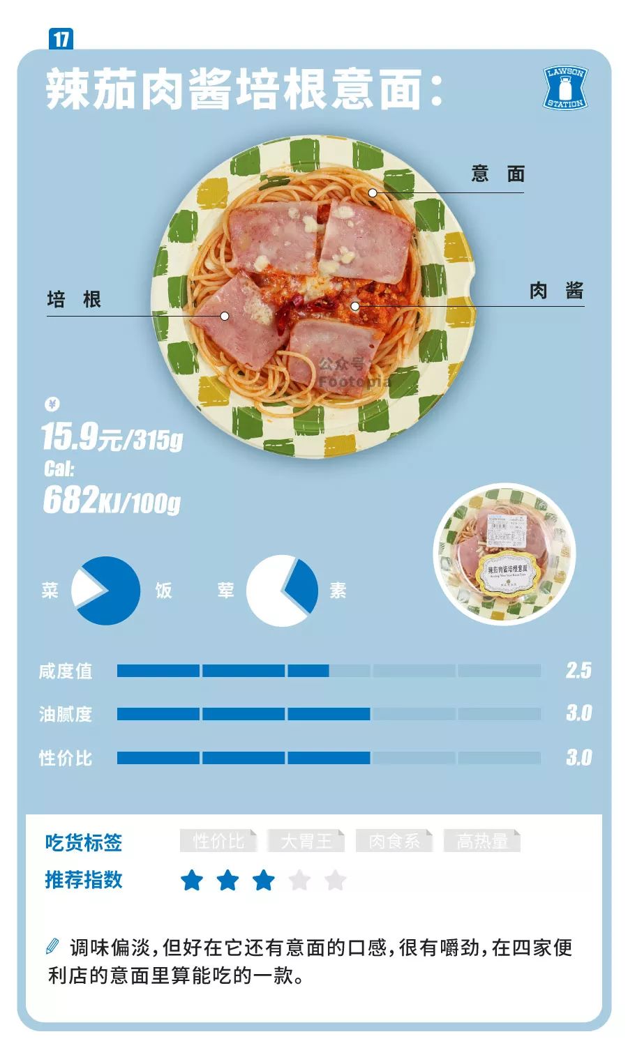 外卖餐盒 (20)
