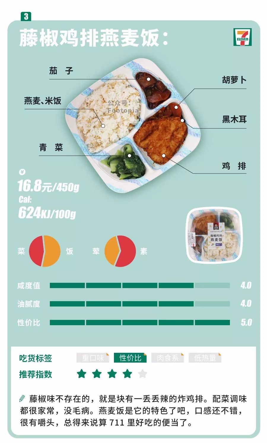 外卖餐盒 (72)